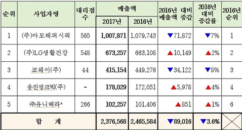 썸네일이미지