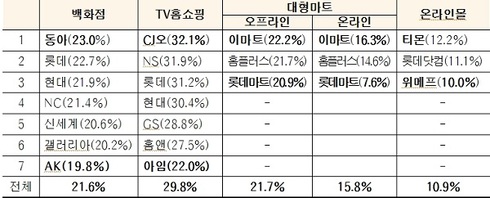 썸네일이미지