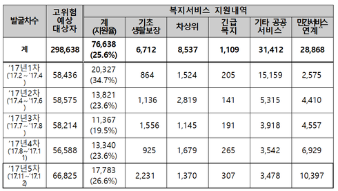 썸네일이미지