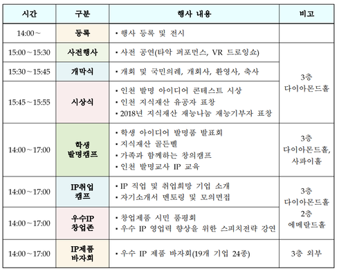 썸네일이미지